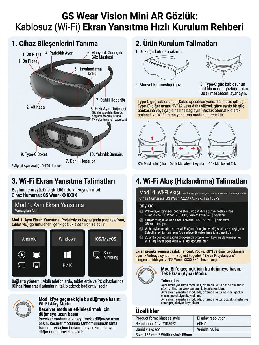 GS Wear Vision Mini giyilebilir ekran gözlüğü, ek görsel